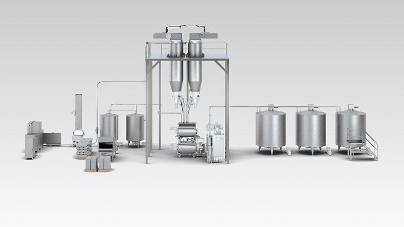 Bühler introduces CompactMix – precision, flexibility, and energy efficiency for delicious results
