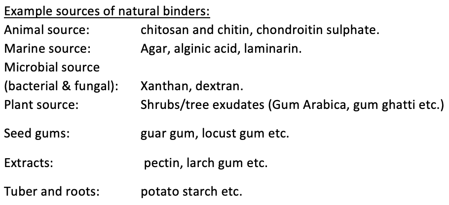 Natural alternative ingredients for tableting and capsule filling