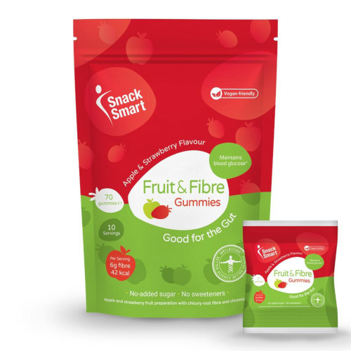 OptiBiotix targets healthy snacking market with high fibre fruit gummies 