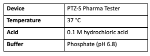 Table 3: Conditions of the disintegration test for AquaPolish F clear 190.02 E