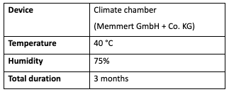 Table 4: Conditions of the stability study for AquaPolish F clear 190.02 E