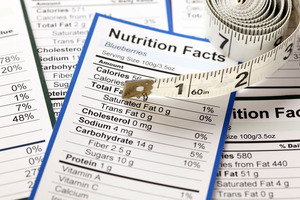 Berberine test results reveal serious quality problems from “no name” brands
