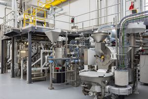 Bühler’s Flavor Creation Center is operating at full power for customers