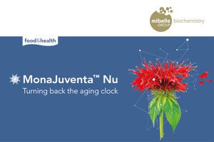 Clinical data suggest MonaJuventa™ Nu targets key aspects of ageing