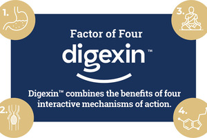 Digexin wins Ingredient Idol Award