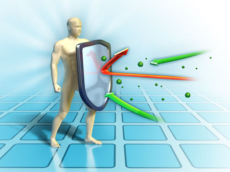 Evaluating an immune health ingredient?