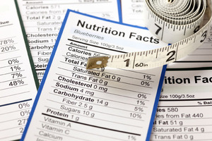 Functional foods, sustainability, protein, CRISPR and what's "healthy" among top US food and nutrition trends in 2017