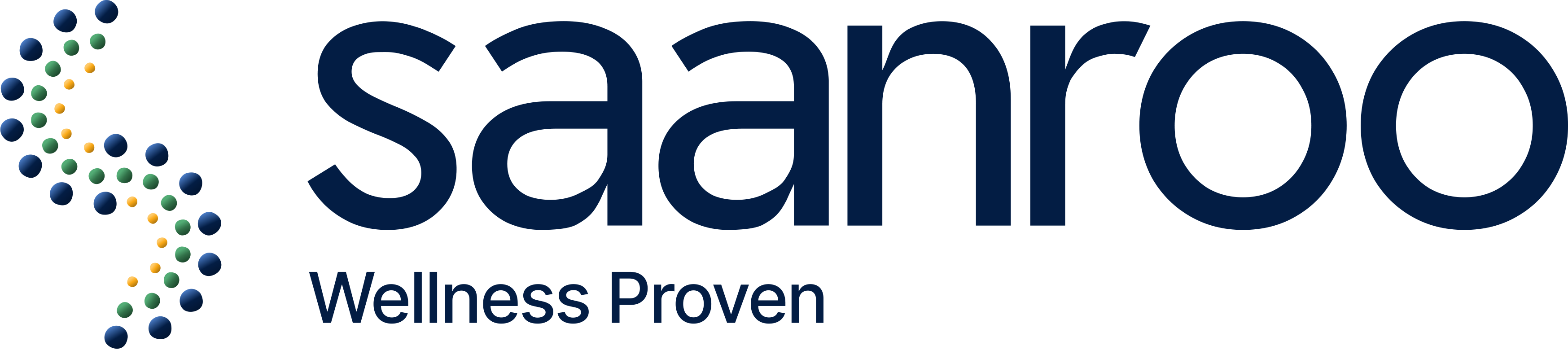 Saanroo Health Sciences LLC