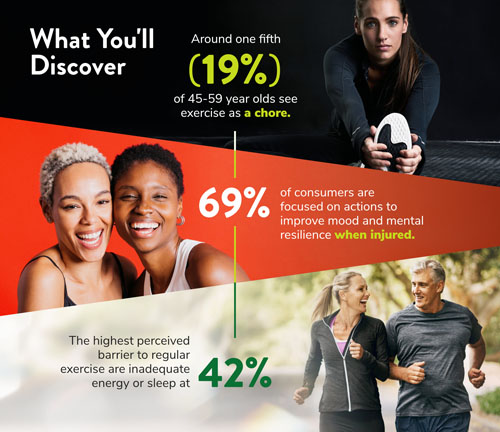 PLT offers new research on the effects of 