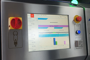 Safeguarding food with real-time reporting