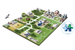 Valio's Food 2.0: the key research themes